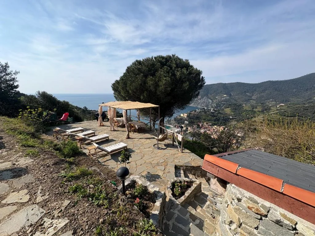 Begasti guest house, for trekking lovers, free parking included