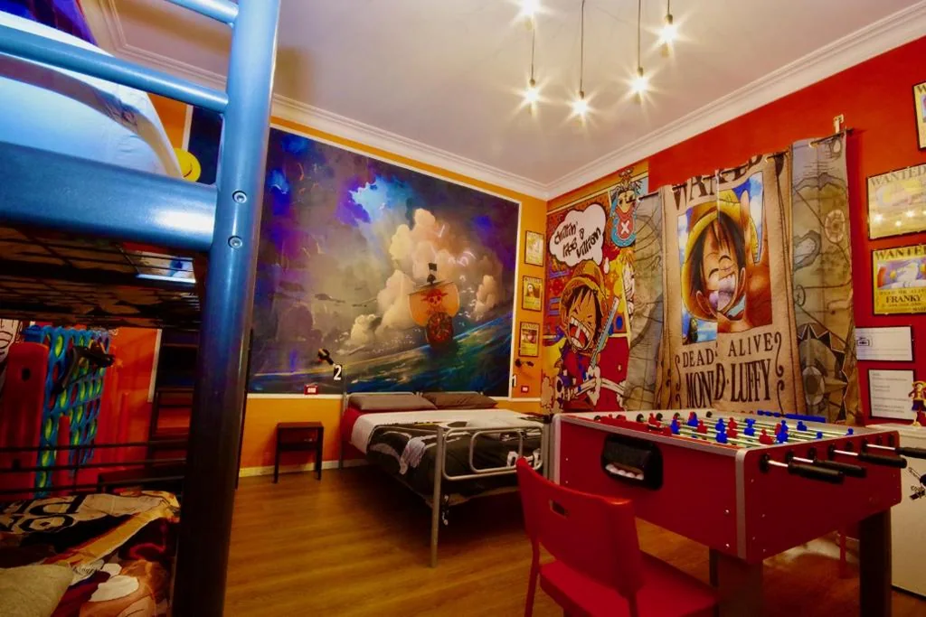 Comics Guesthouse Hostel