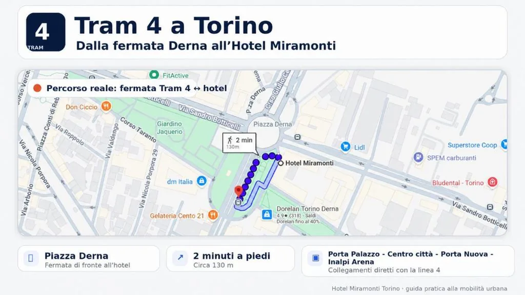 Hotel Miramonti — foto 5