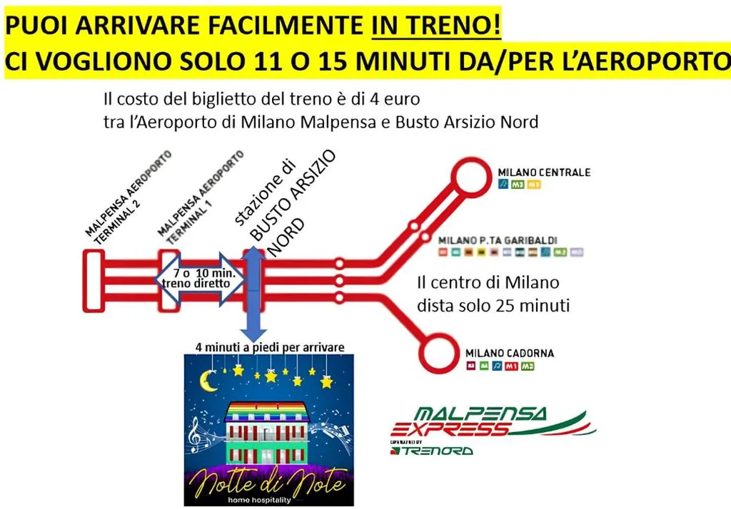 Notte di Note – home hospitality — foto 7