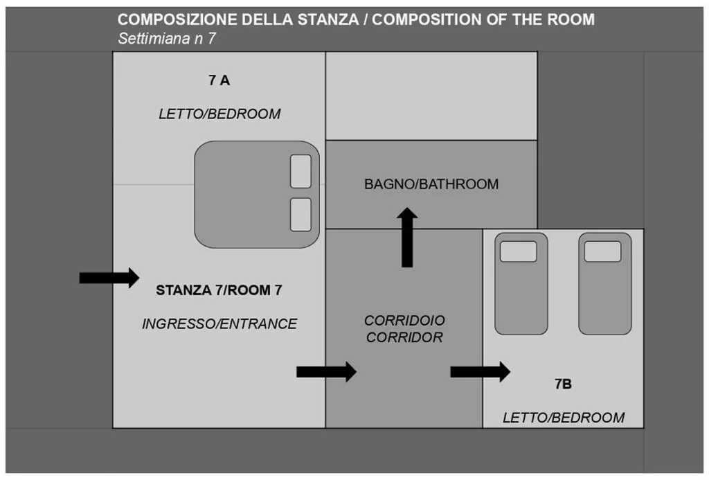 Relais La Fornarina 2