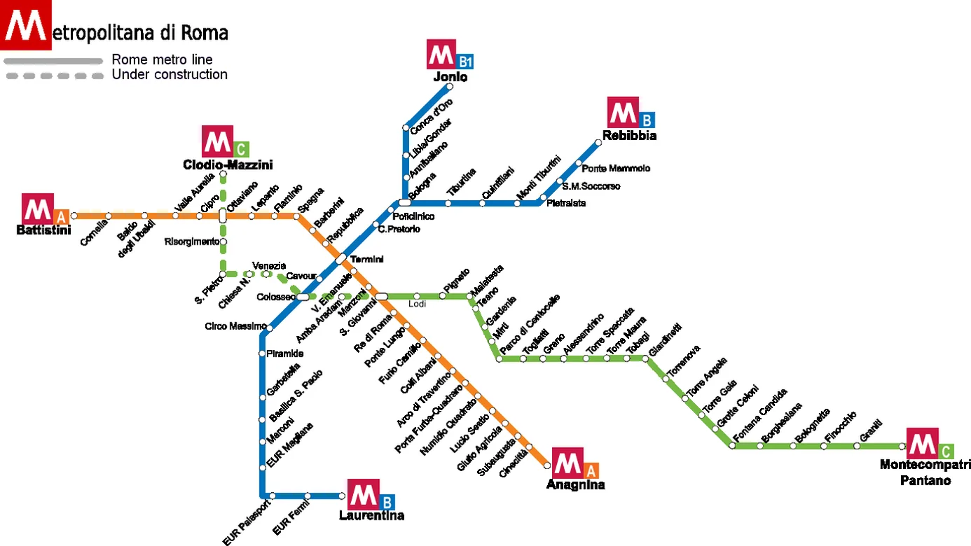 La metropolitana e i mezzi pubblici di Roma, come muoversi nella capitale