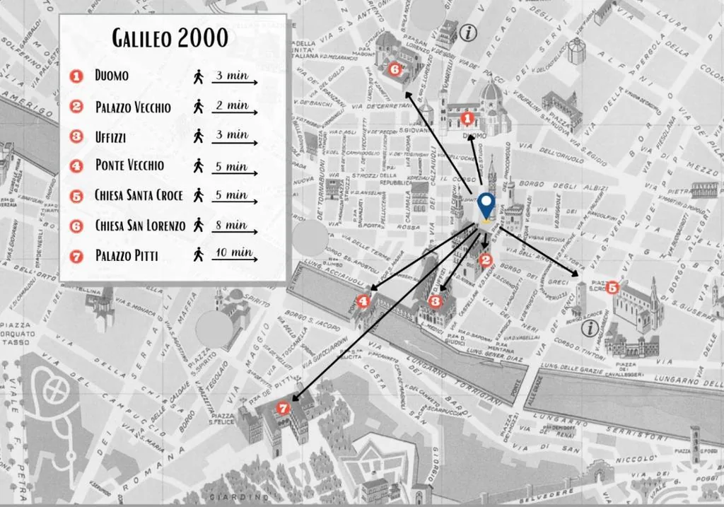 B&B Galileo 2000 — foto 5