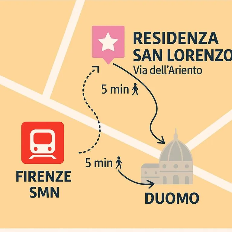 Residenza San Lorenzo Firenze — foto 4