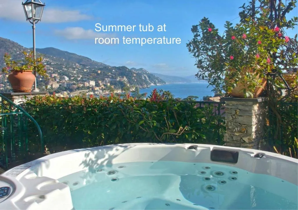 Villa Mares – sea view, free garage