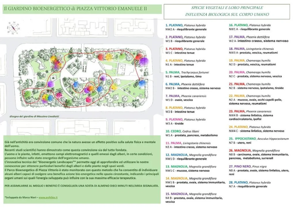 Vittoria Garden Suites — foto 7